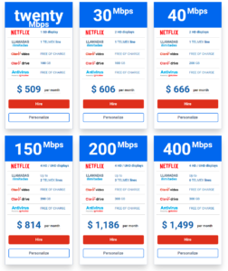 Telmex Packages With Netflix