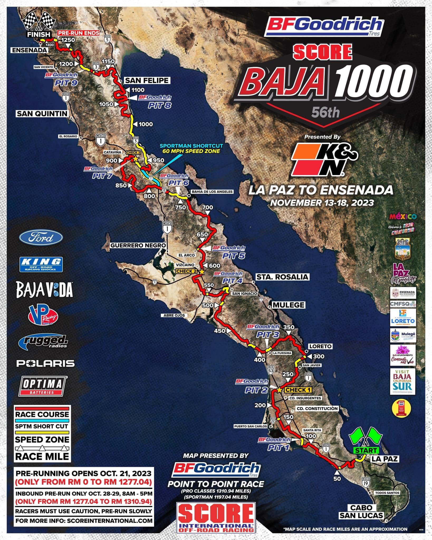 Baja 1000 in Loreto